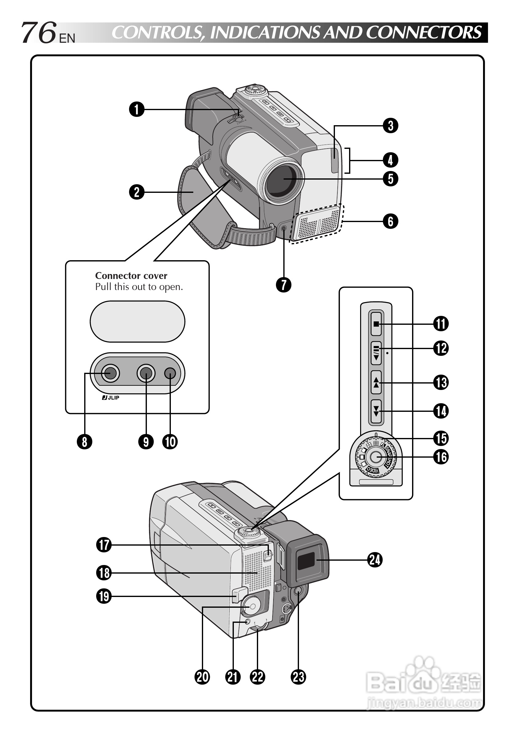 胜利JVC GR-DVL9000数码摄像机使用说明书:[8]