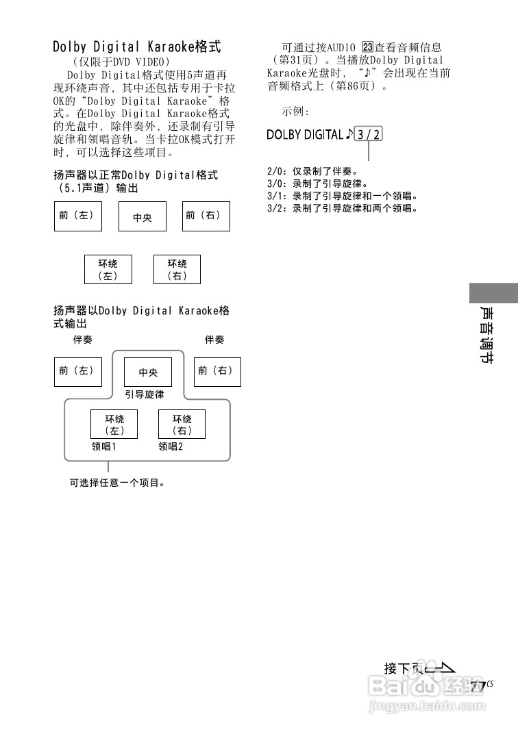 索尼CMT-DH5BT迷你组合音响使用说明书:[10]