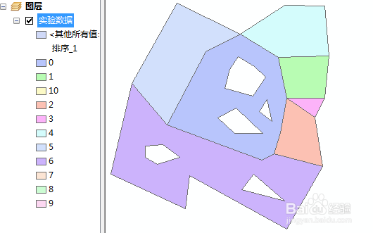 ArcGIS怎么更换符号系统色带