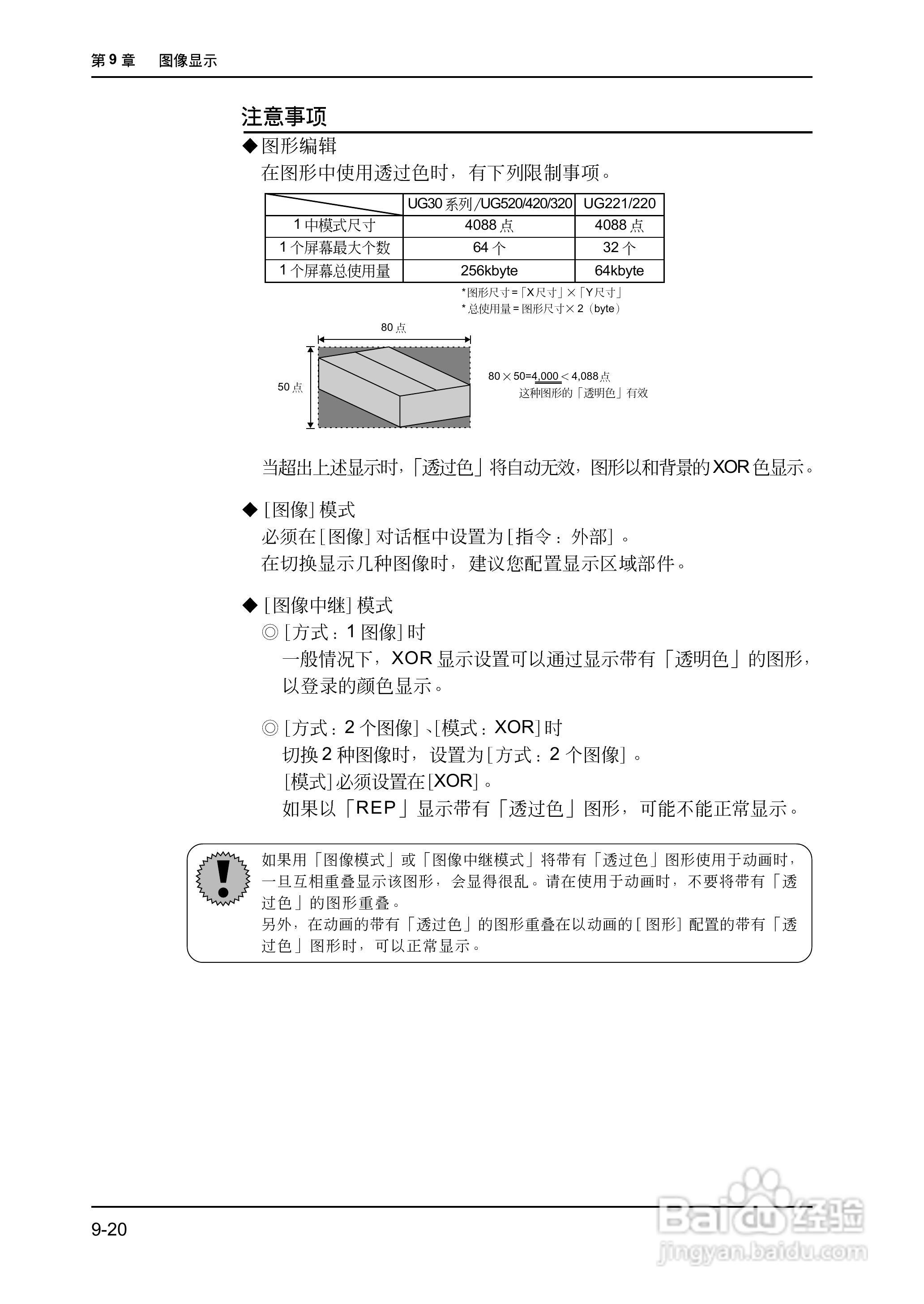 松下UG420H-E变频器使用说明书:[29]