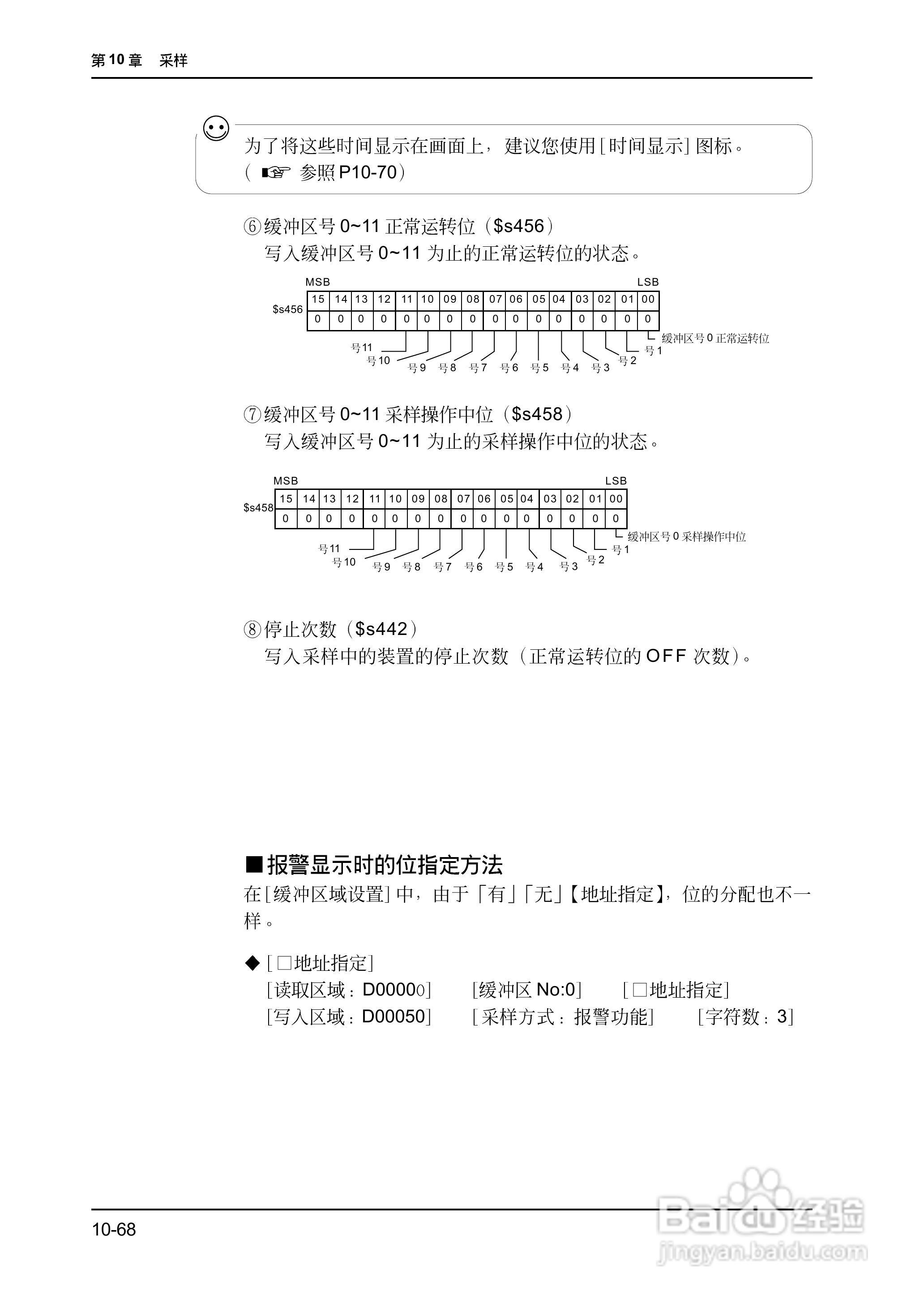 松下UG420H-E变频器使用说明书:[35]