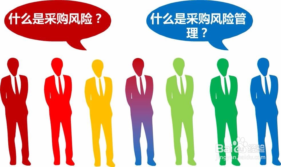 采购风险如何防控