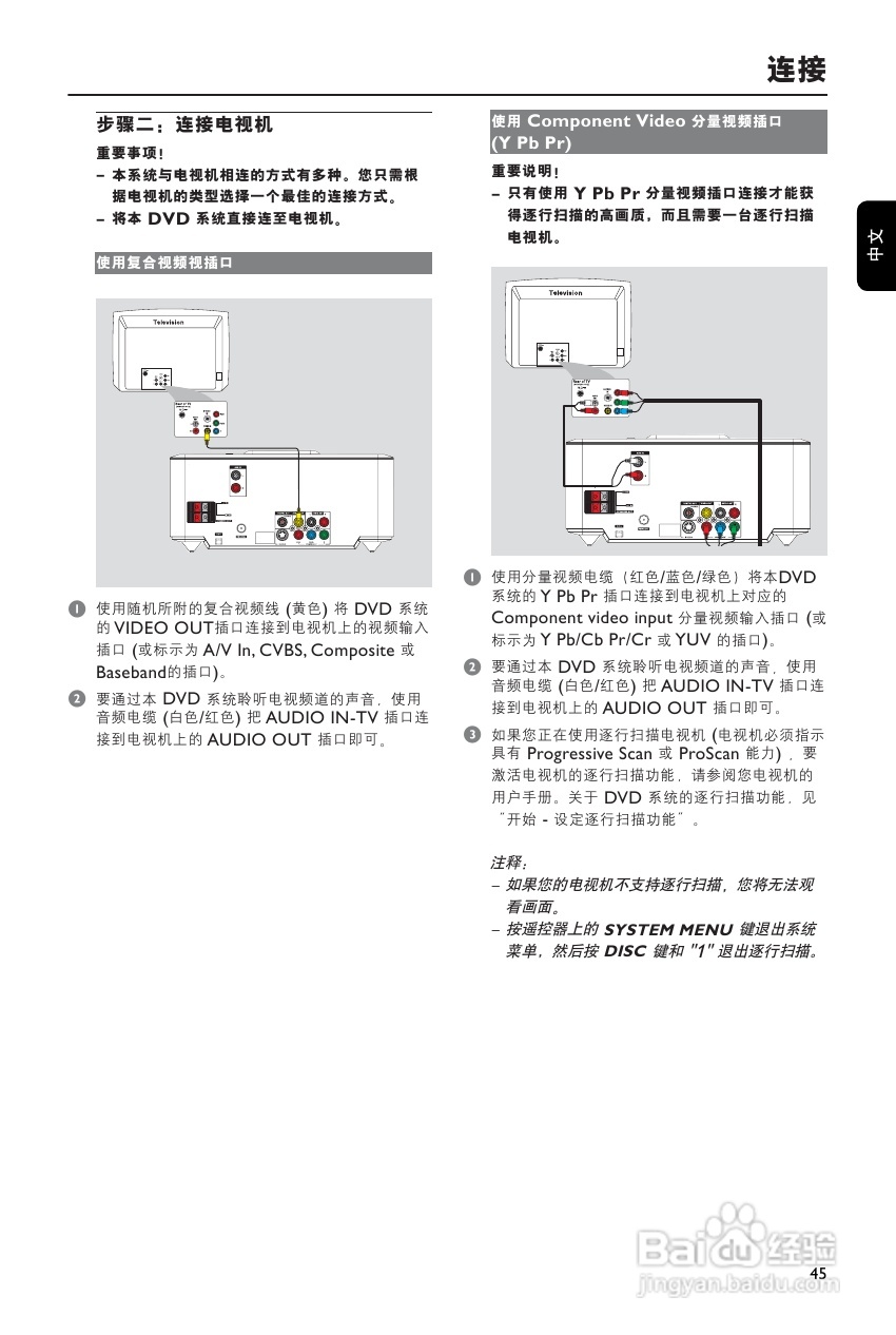 飞利浦MCD710B/93 DVD微型影院使用说明书:[1]