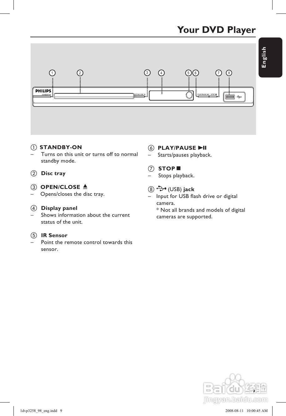 飞利浦DVP3258/98 DVD播放机使用说明书:[1]