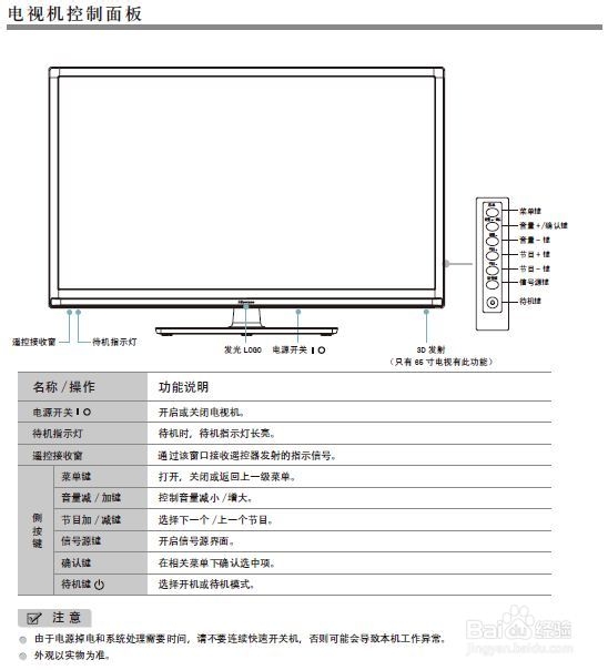 海信LED32K560NX3D液晶彩电使用说明书：[2]