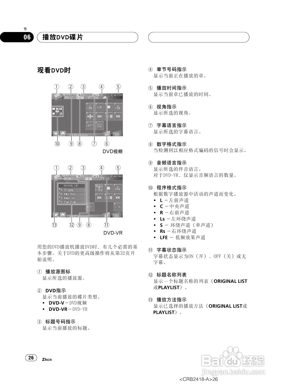 先锋AVH-P7950DVD播放机使用说明书:[2]