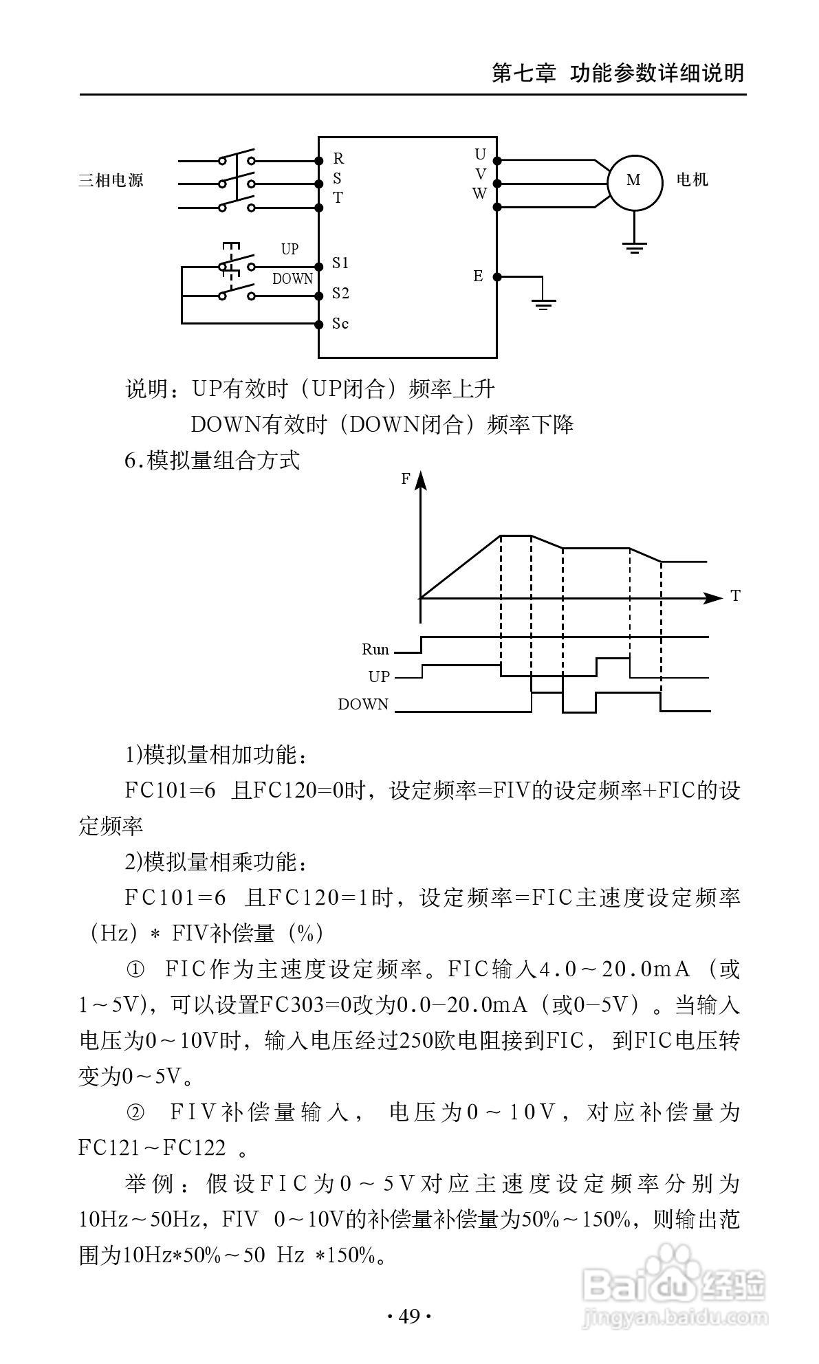 艾兰德ALD3600A0800R变频器使用说明书:[6]