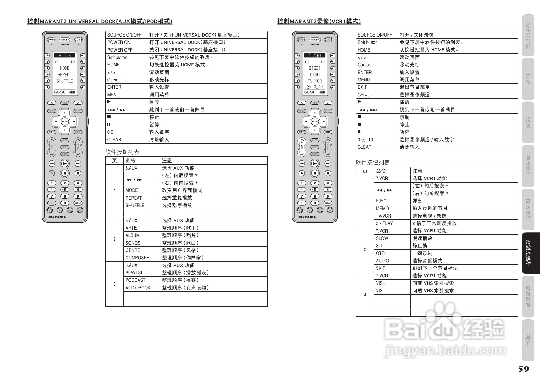 马兰士AV8003功放使用说明书:[4]