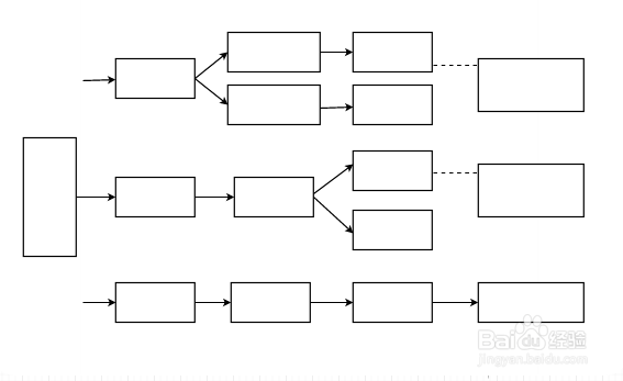 如何零基础设计制作有创意的思维导图