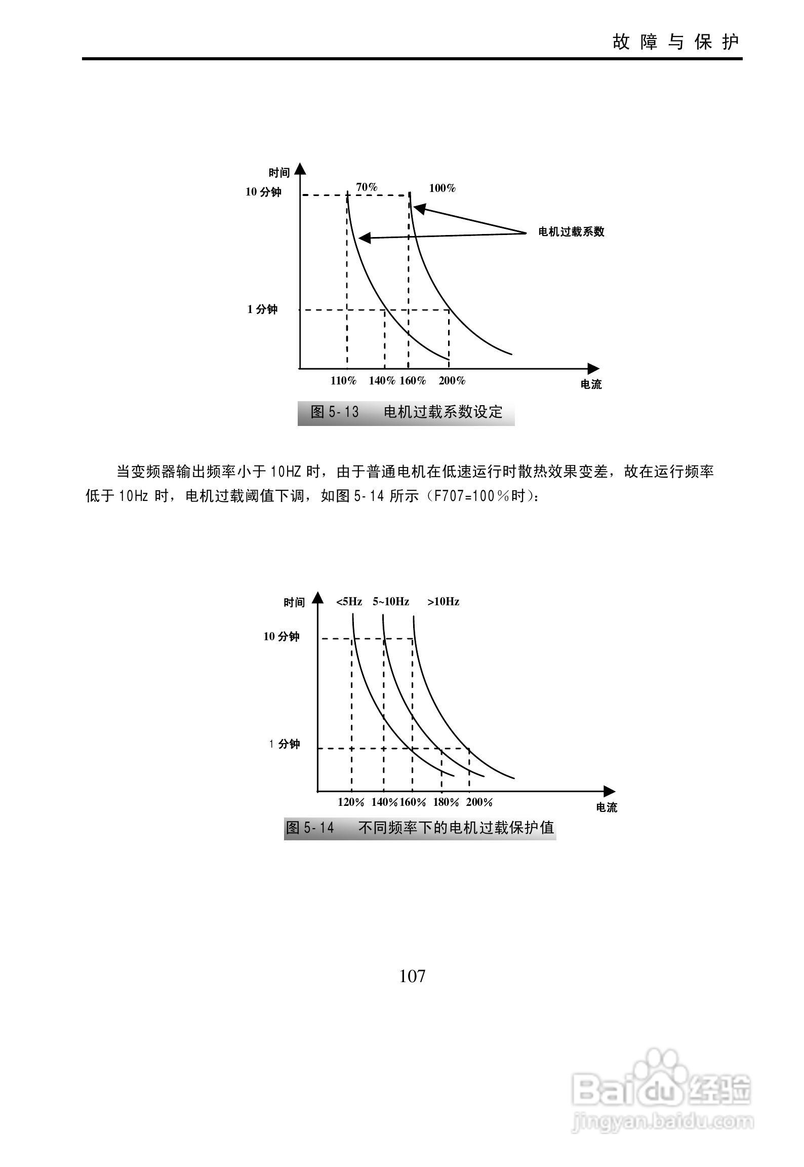 欧瑞传动E3000-0900T3变频器使用说明书:[11]