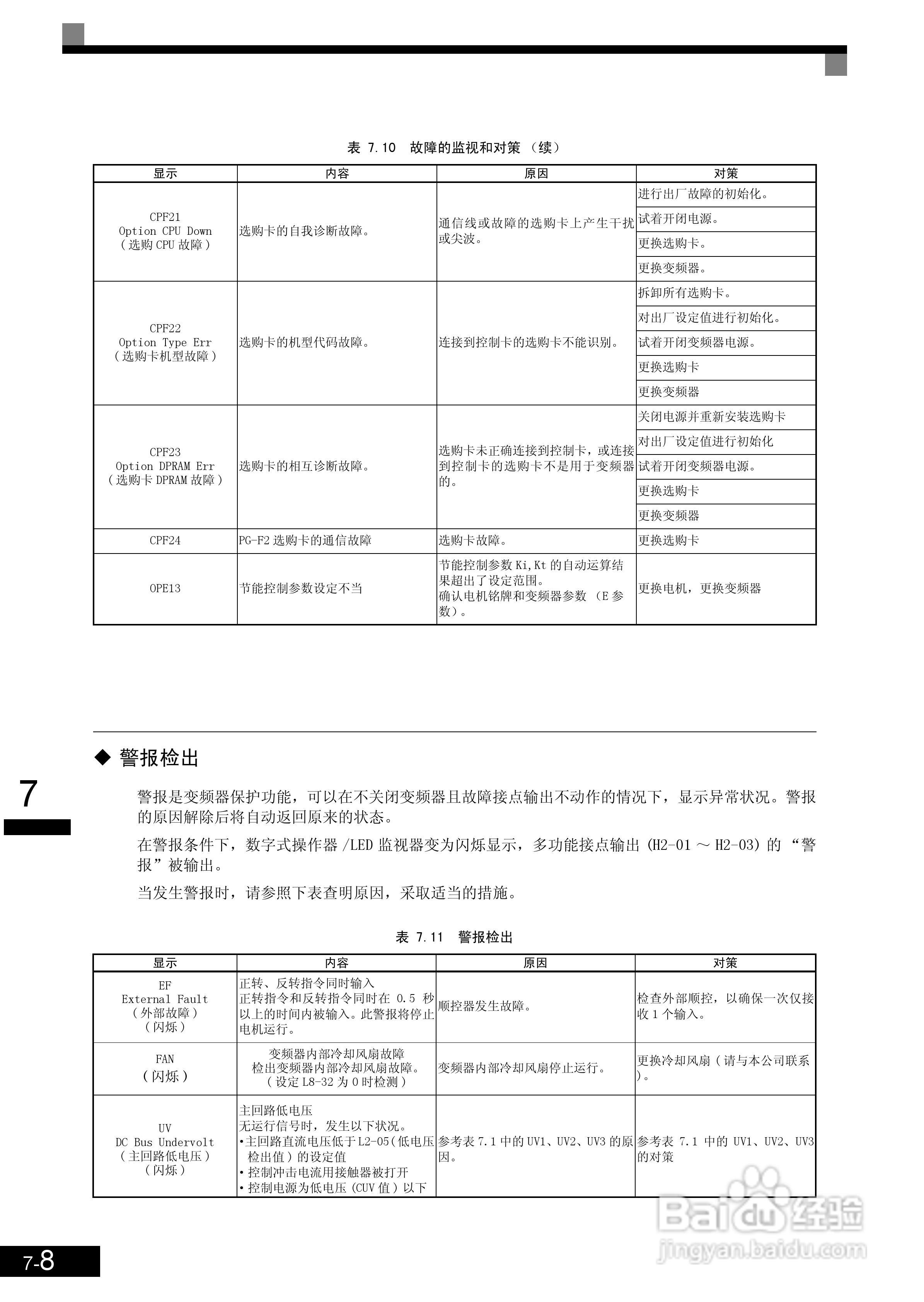 安川CIMR-L7B4055变频器使用说明书:[27]