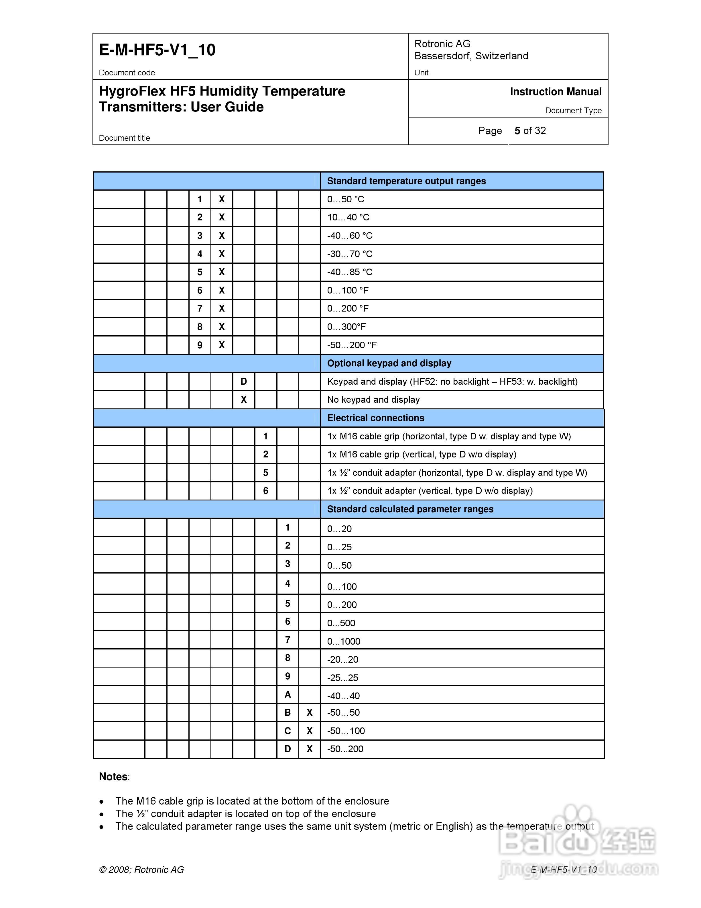 HF5工业温湿度变送器操作手册:[1]