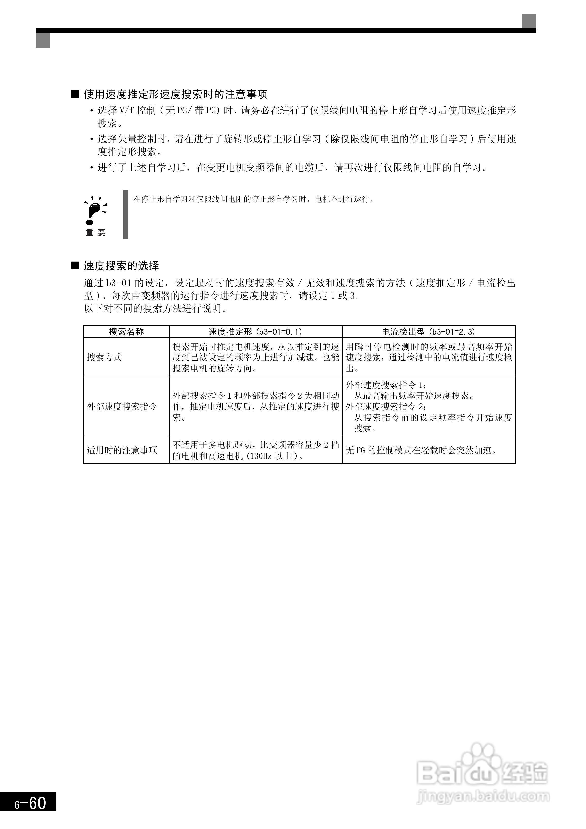 安川CIMR-F7B4300变频器使用说明书:[26]