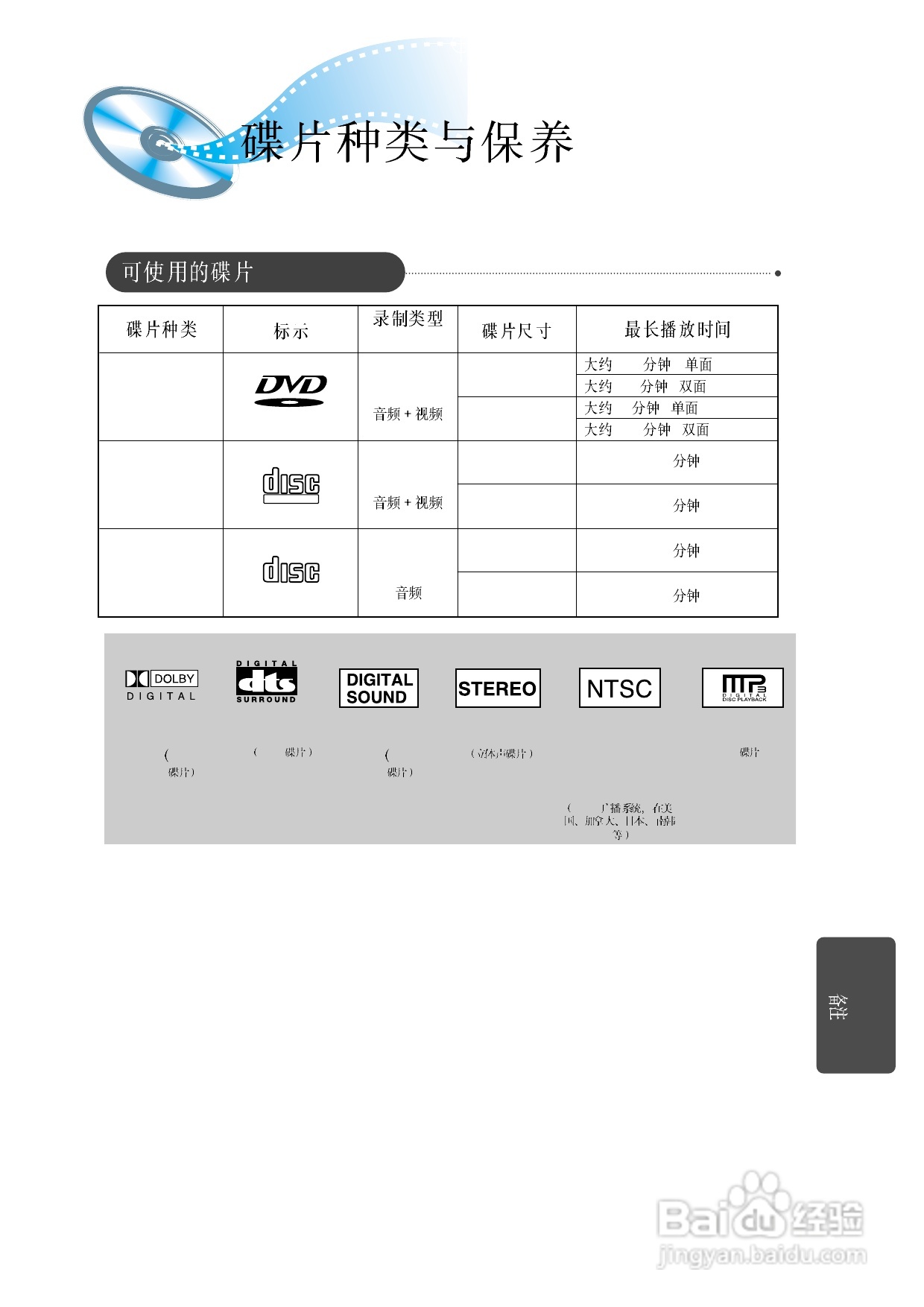 三星HT-DM150家庭影院使用说明书:[3]