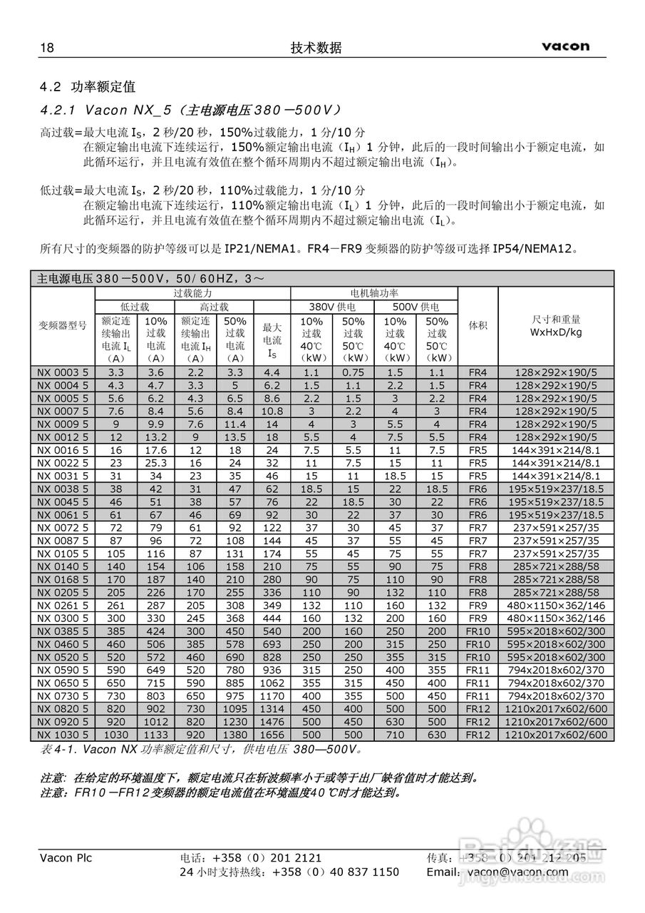 威肯NX-1030-5变频器使用手册:[2]