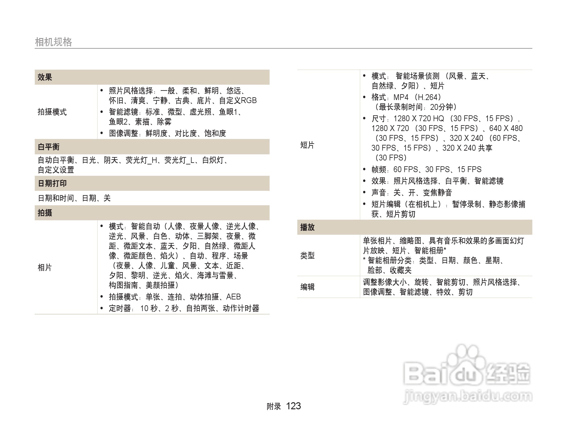 三星ST80数码相机使用说明书:[13]