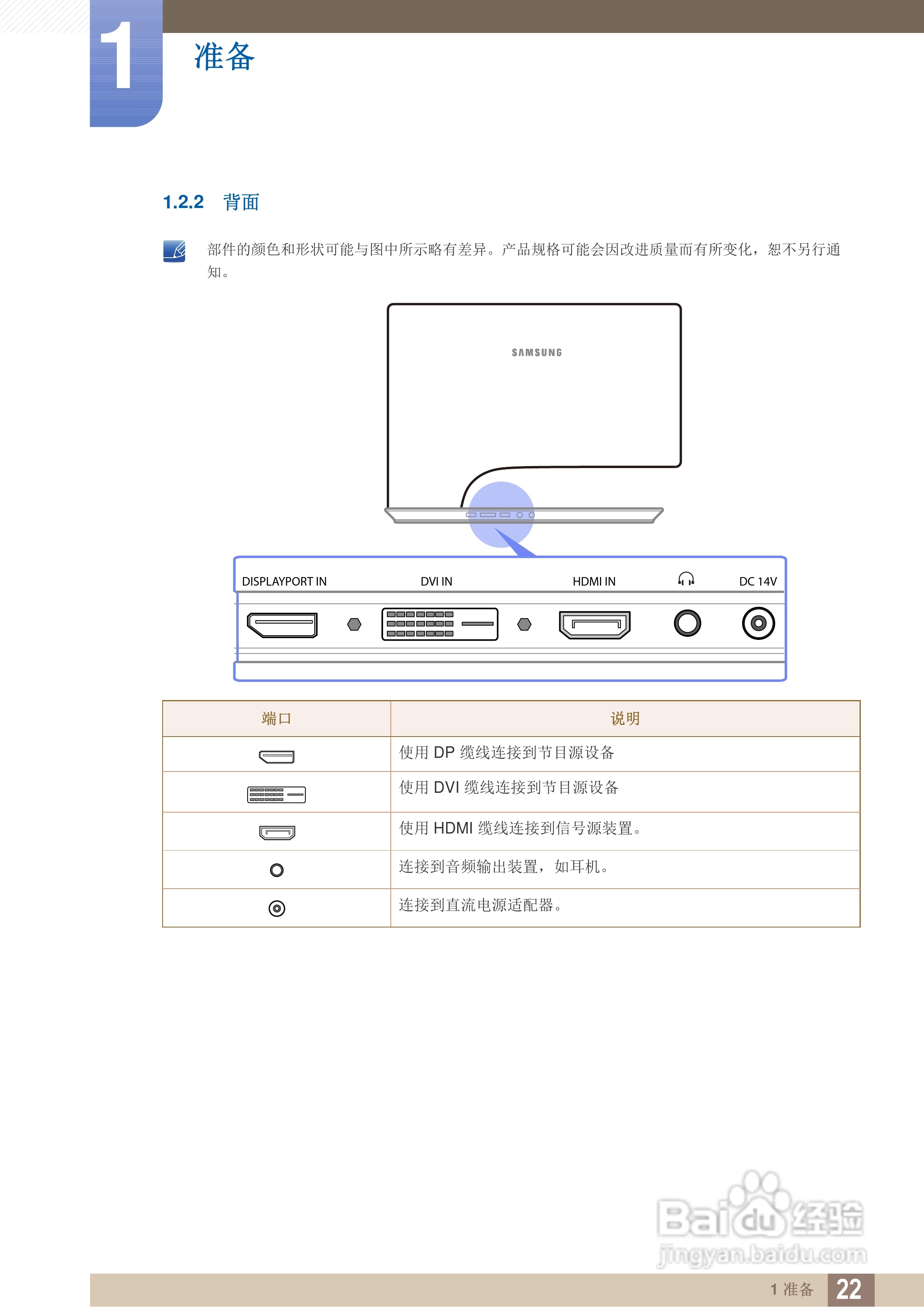 三星S27A950D液晶显示器使用说明书:[3]