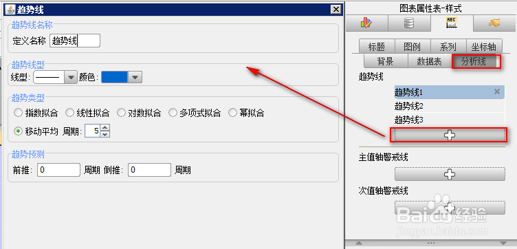 js统计图表工具FineReport教程：[9]股价图