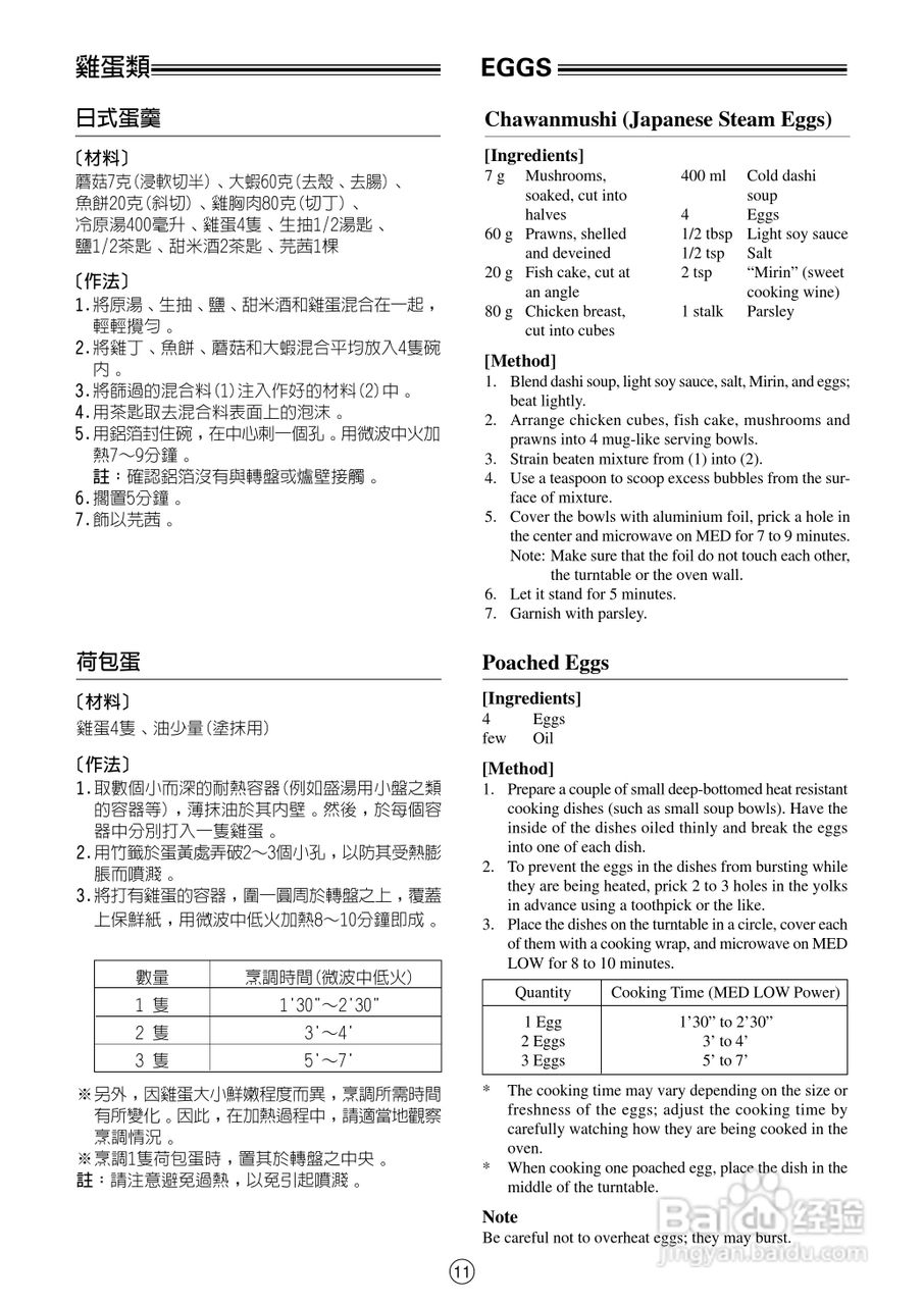 声宝R-222F型微波炉说明书:[2]