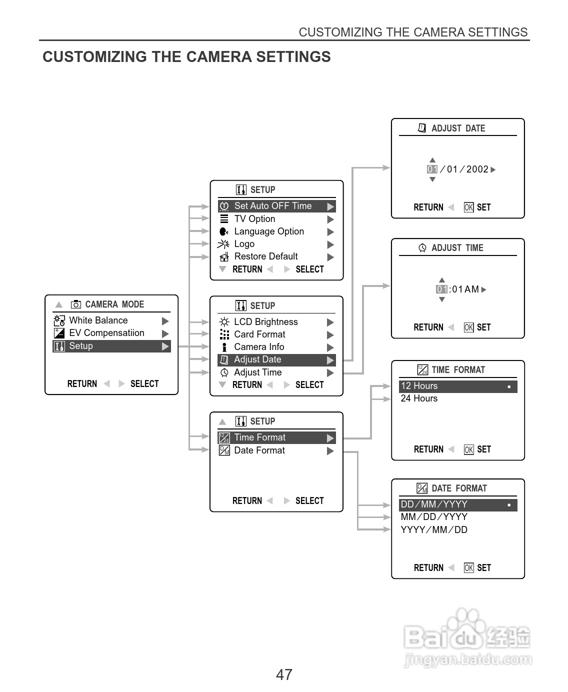 Rollei dc3100型数码相机说明书:[5]