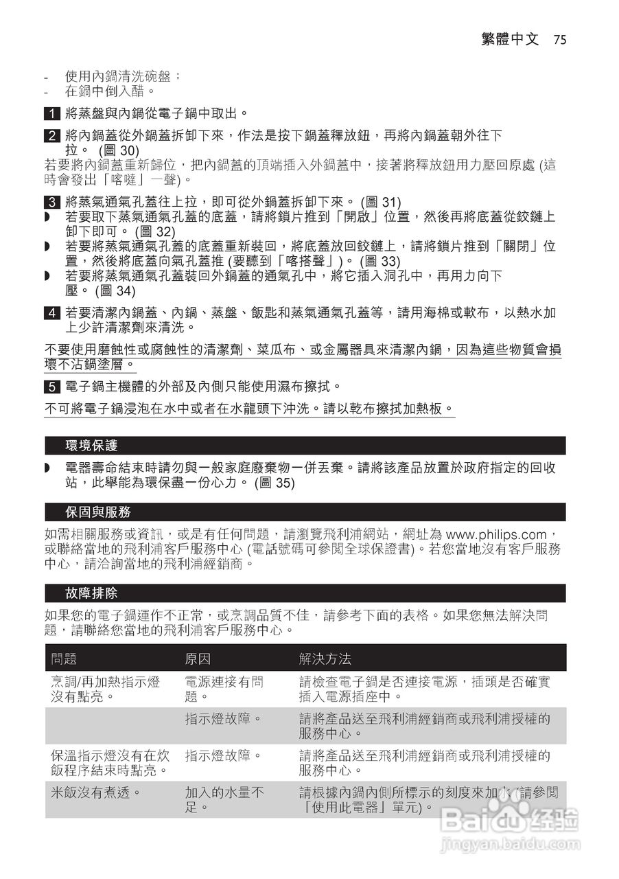PHILIPS HD4755/HD4751电饭煲说明书:[4]
