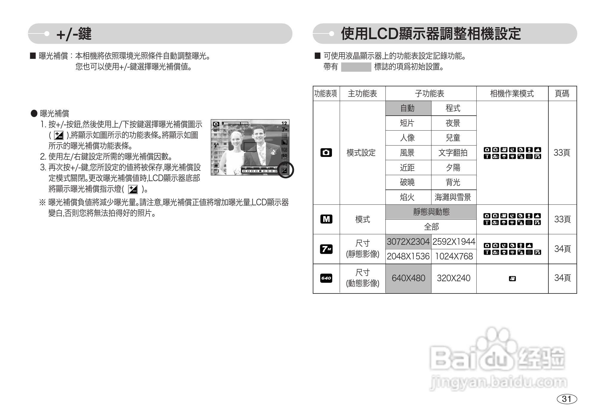 三星L700数码相机使用说明书:[4]