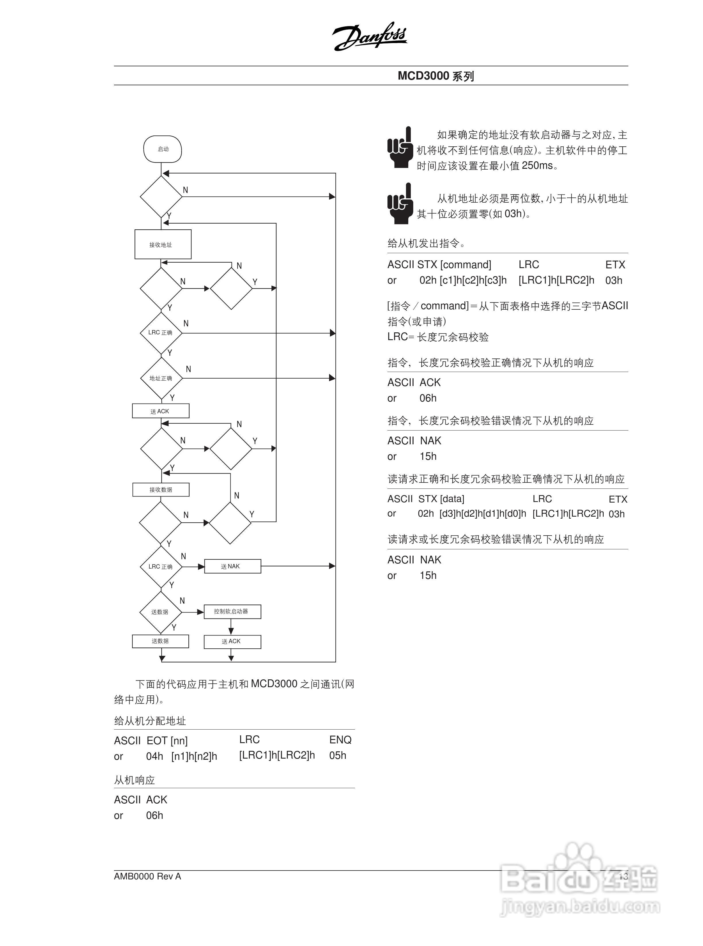丹佛斯软启动器MCD3000中文操作手册:[2]