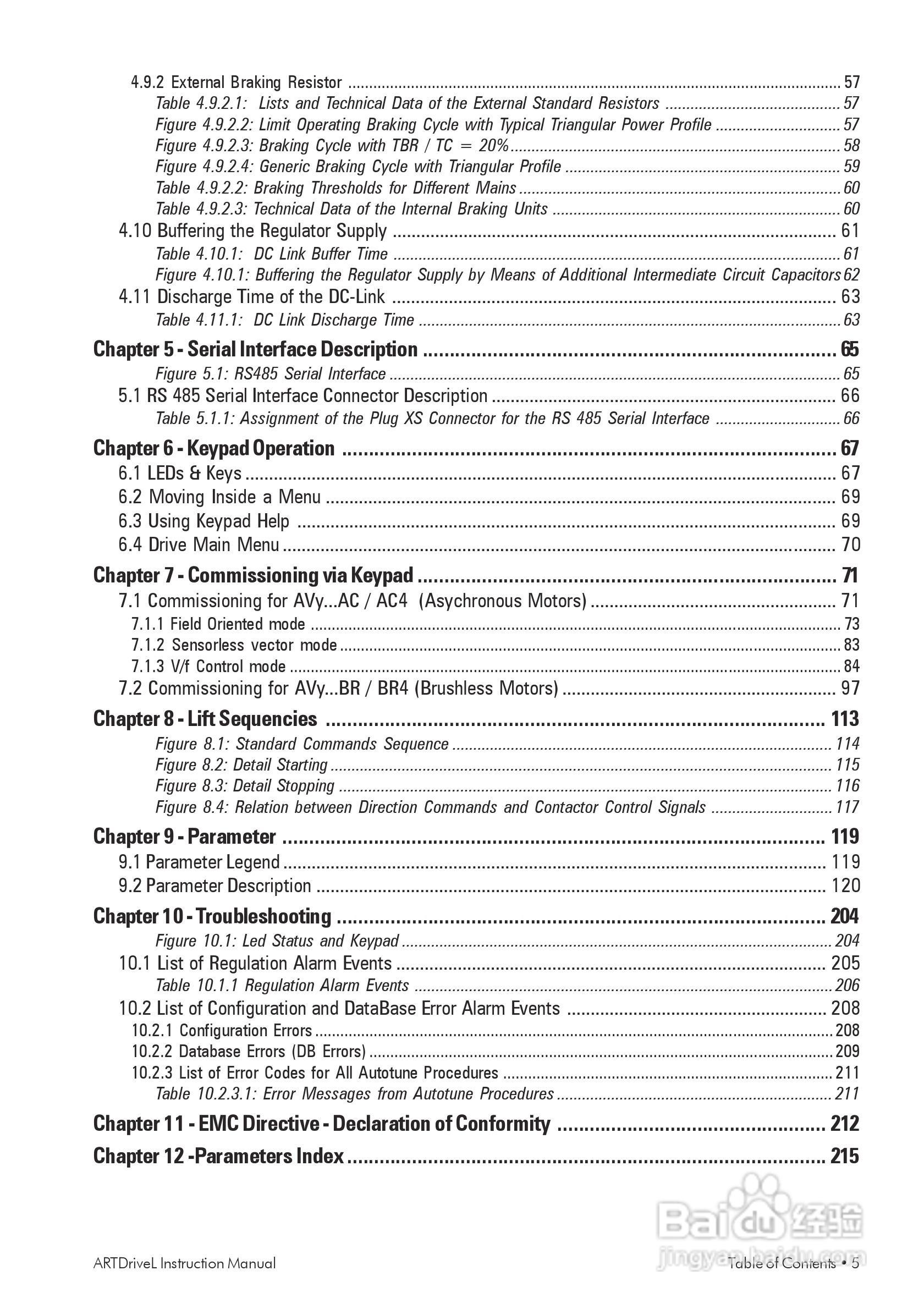 SIEI(西威)变频器ARTDriveL说明书:[1]