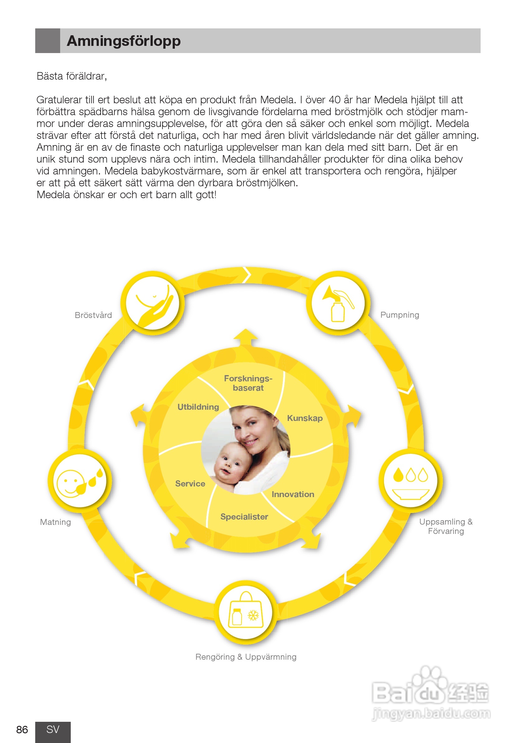 美德乐 B-Well温奶器说明书:[9]