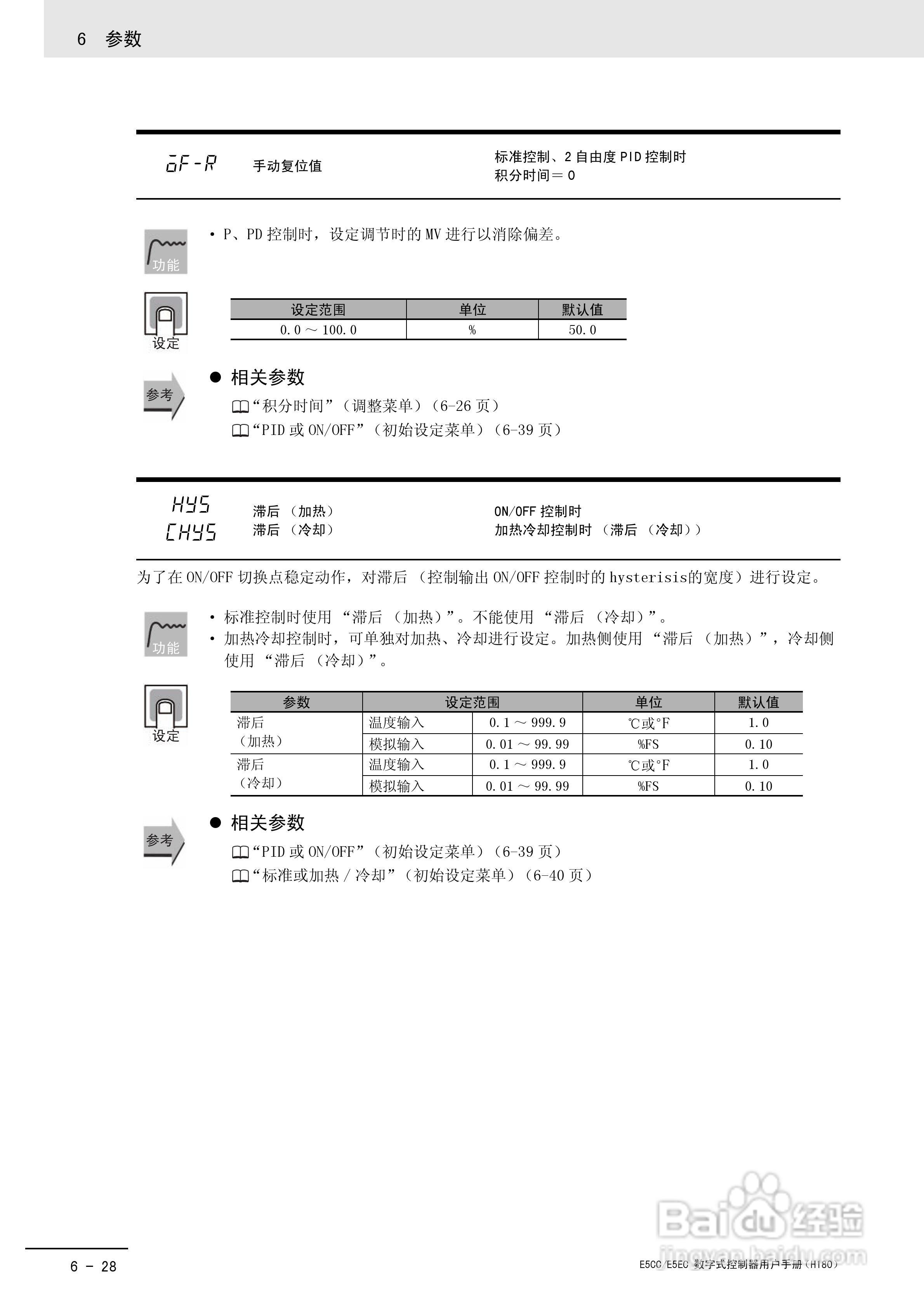 欧姆龙温控器E5CC-E5EC操作手册:[22]