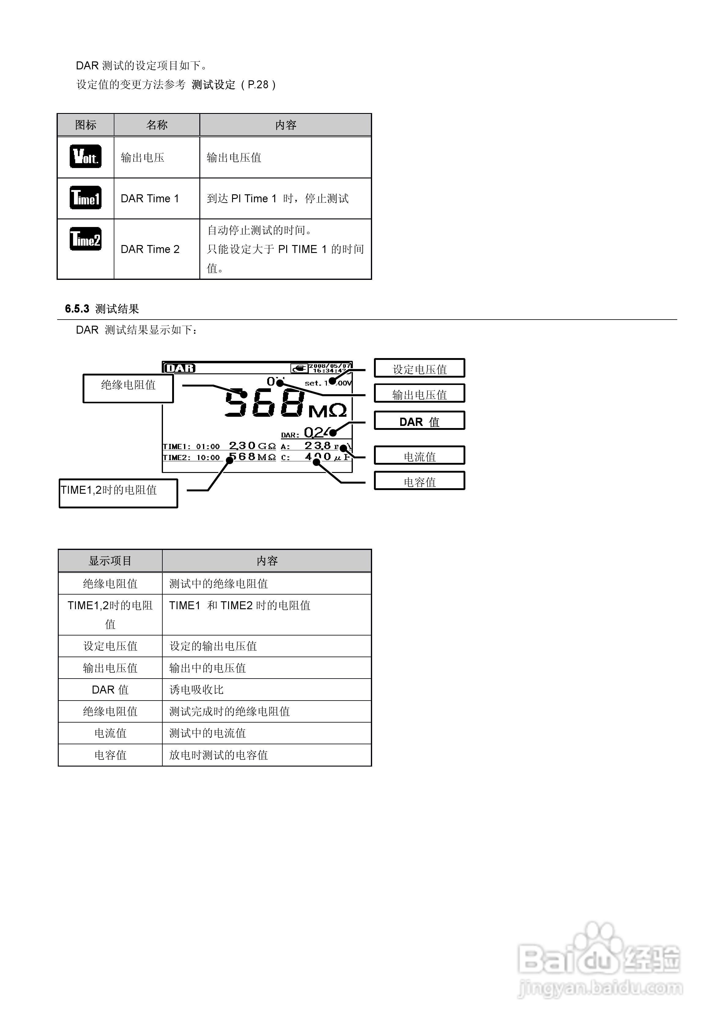 KYORITSU KEW3128高压数字绝缘电阻计使用说明书:[4]