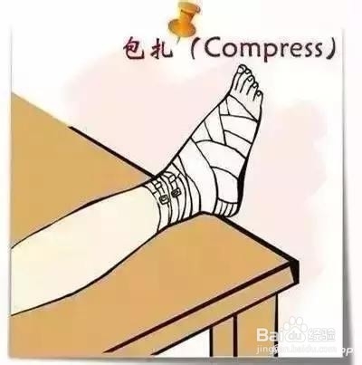 打篮球崴脚了怎么办