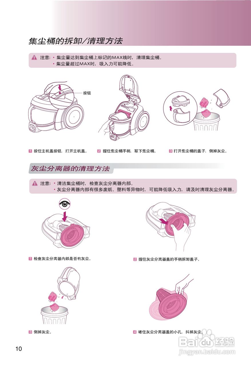LG V-CE621CAS吸尘器说明书:[2]
