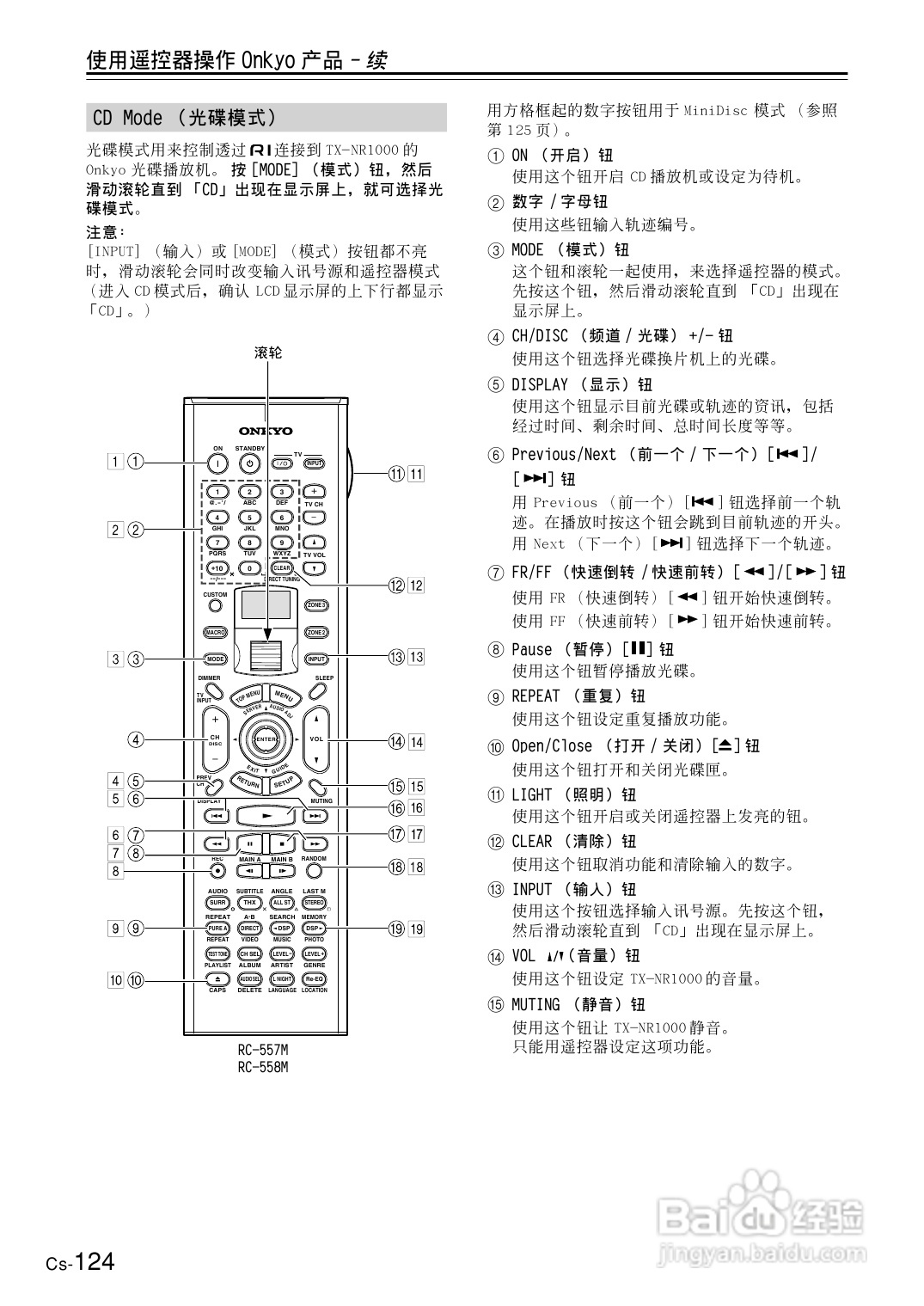 安桥AV接收机TX-NR1000型使用说明书:[7]