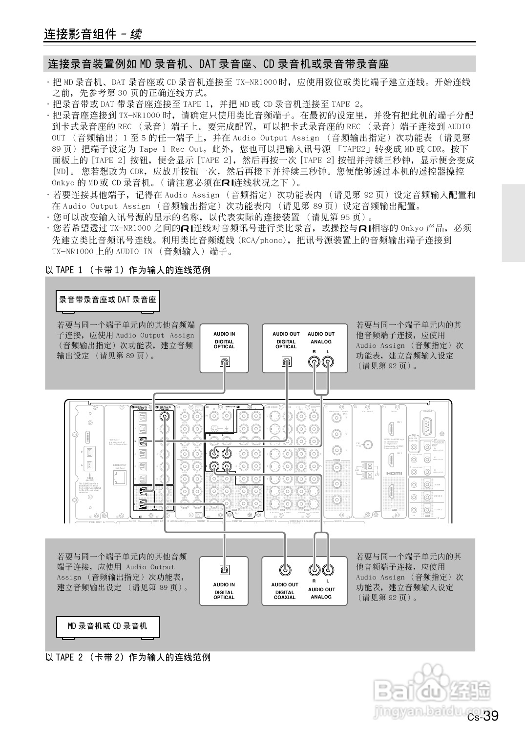 安桥AV接收机TX-NR1000型使用说明书:[2]