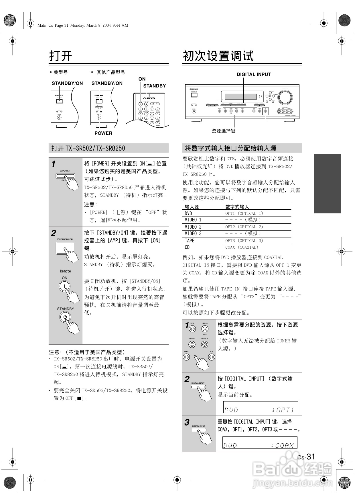 安桥AV接收机TX-SR8250型使用说明书:[2]