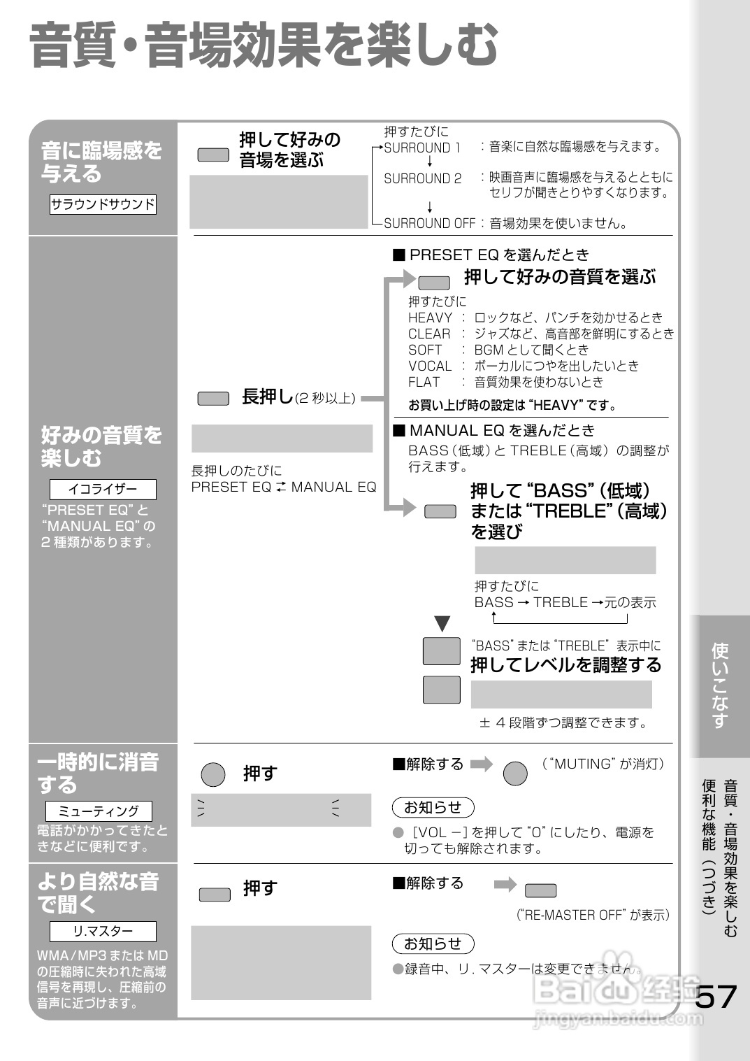 Panasonic SC-PM700MD音响使用说明书:[3]