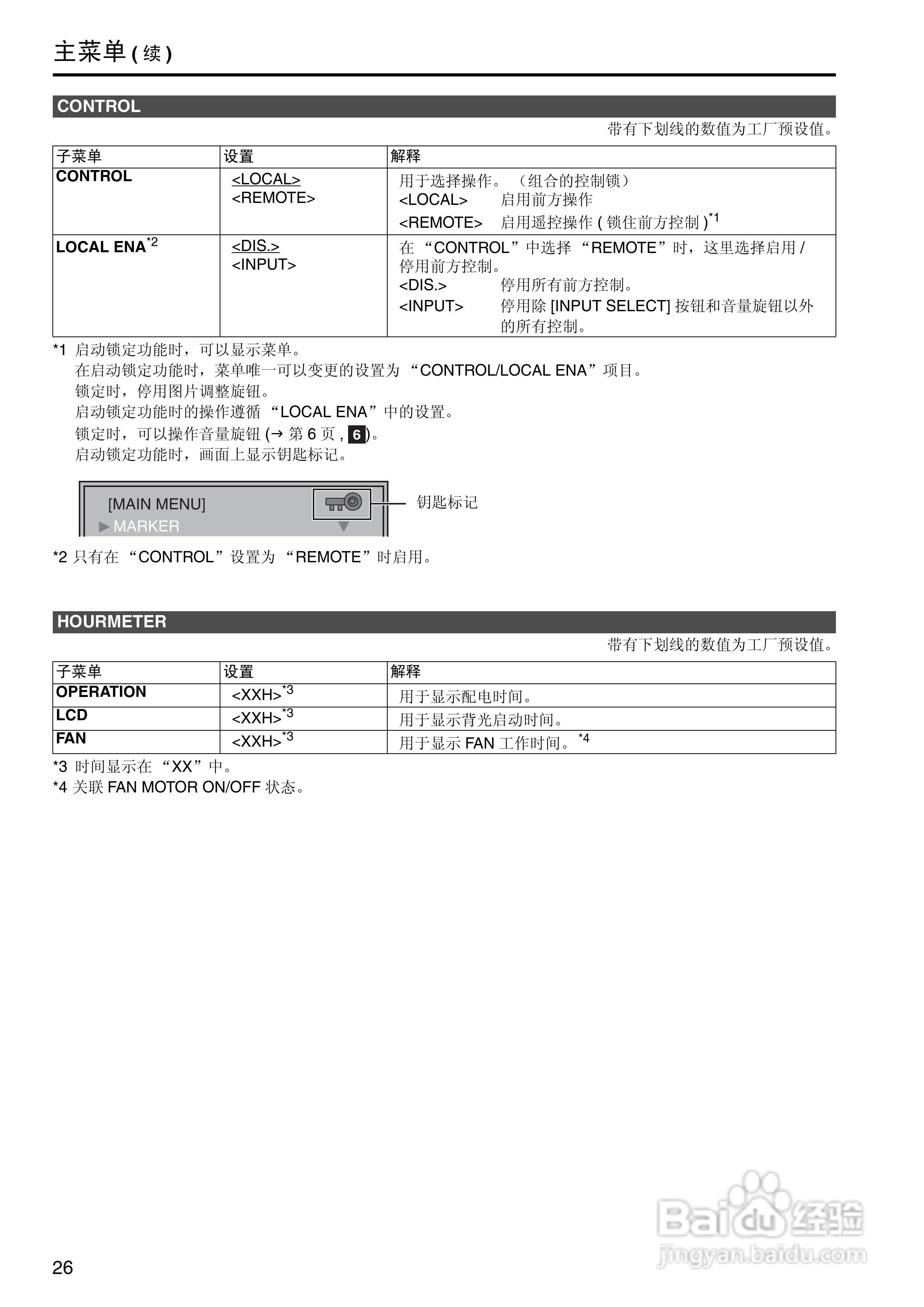 松下BT-LH2600WMC高清监视器操作手册:[3]