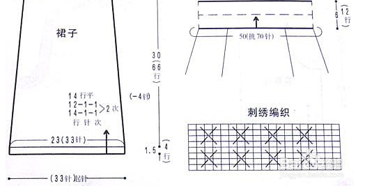 编织宝宝毛衣的方法