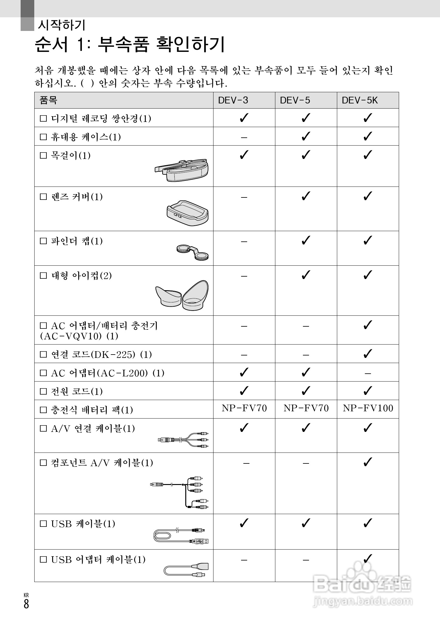 索尼DEV-5K数码摄相机使用说明书:[15]