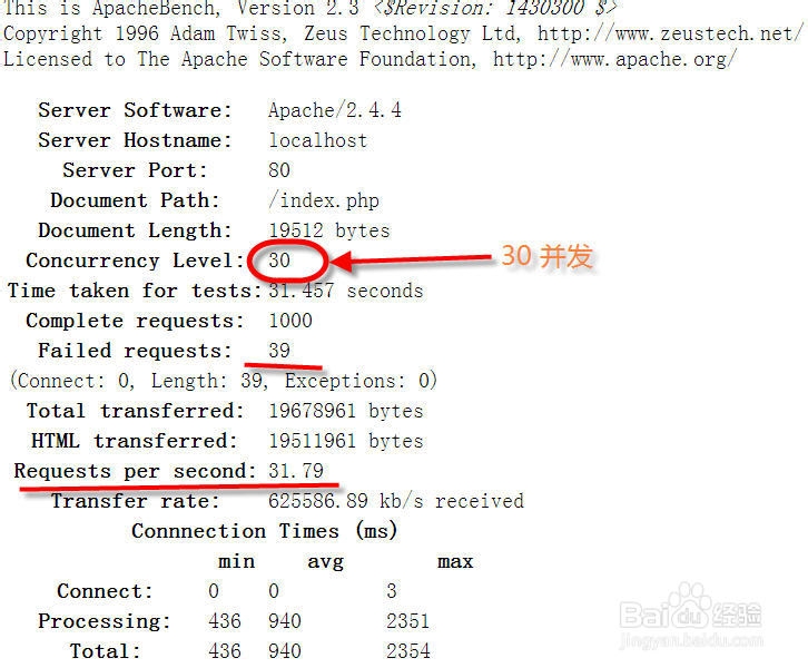 如何使用Apache的ab工具进行网站性能测试