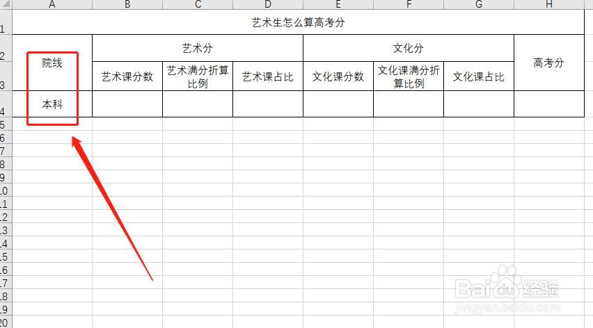 艺术生怎么算高考分