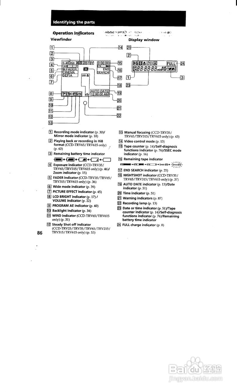 索尼CCD-TRV65模拟摄像机说明书:[9]