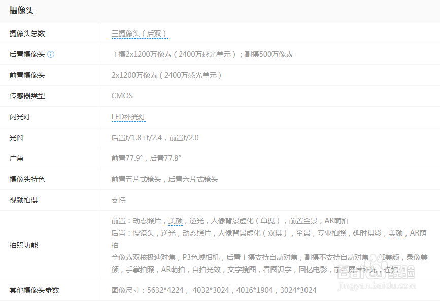VIVO X21屏幕指纹版参数