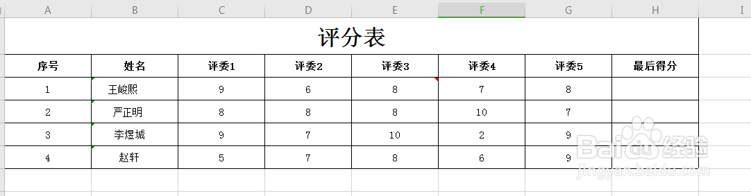 Excel表格如何快速求去掉最高低分的平均分