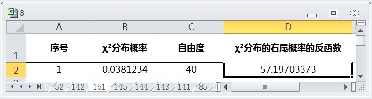 EXCEL用CHISQ.INV.RT返回х²分布右尾概率反函数