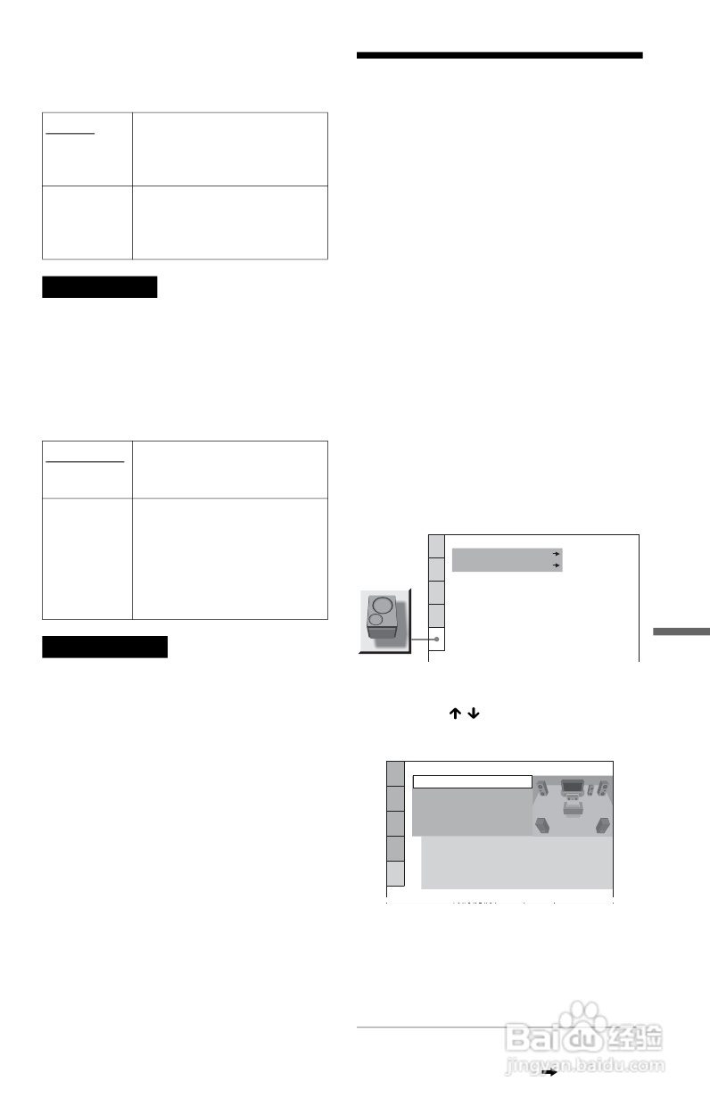 SONY DVP-NS92V DVD碟机说明书:[5]