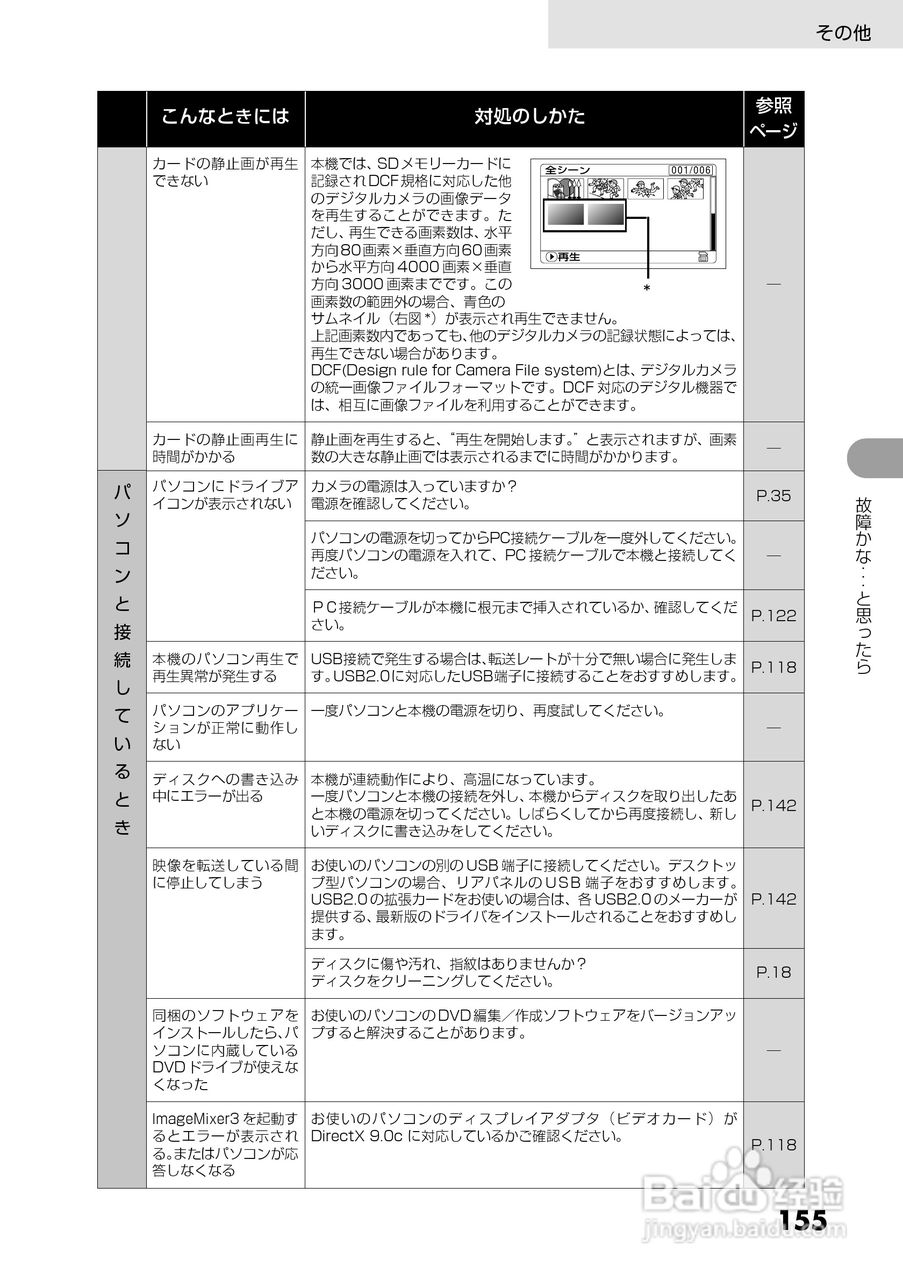 日立DZ-GX5300数码摄像机使用说明书:[16]