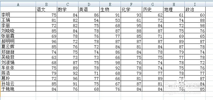 EXCEL表格双斜线表头如何做
