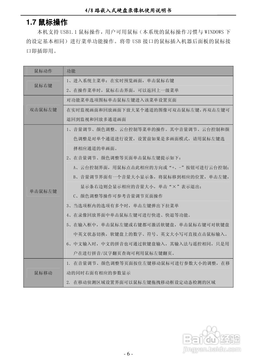 7608EC-N 4/8路嵌入式数字硬盘像机使用说明书:[1]